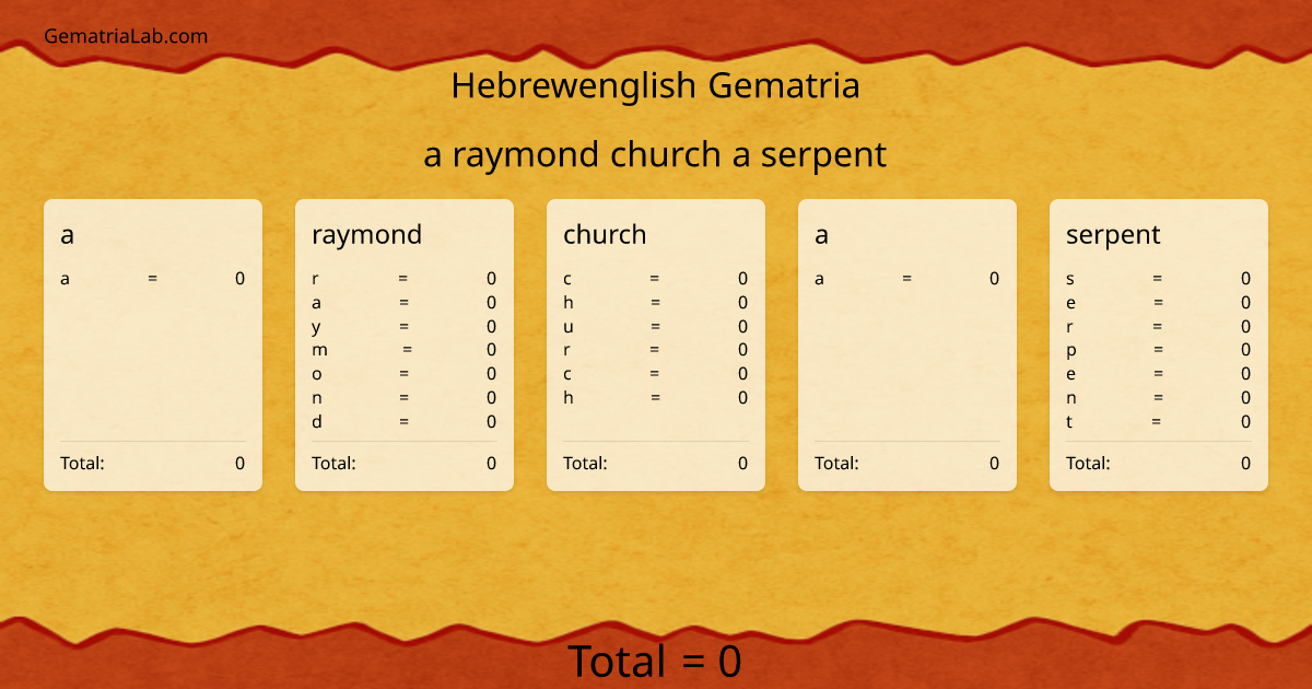 a raymond church a serpent in hebrewenglish Gematria